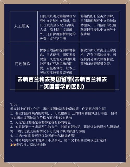 去新西兰和去英国留学(去新西兰和去英国留学的区别)-第2张图片