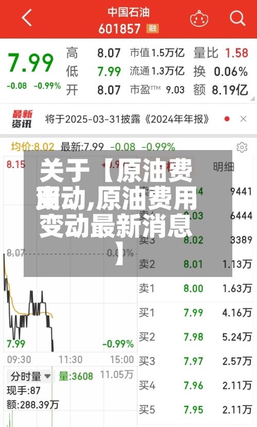 关于【原油费用变动,原油费用变动最新消息】