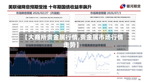 【大商所贵金属行情,贵金属市场行情走势】-第2张图片