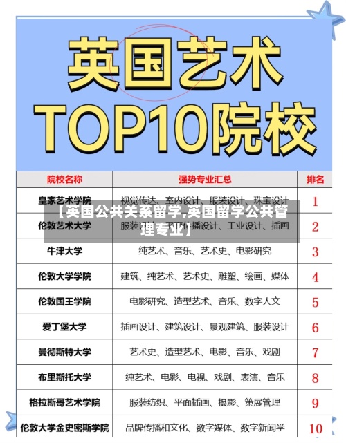 【英国公共关系留学,英国留学公共管理专业】