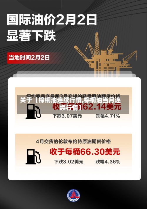 关于【棕榈油连续行情,棕榈油当月连续行情】-第2张图片