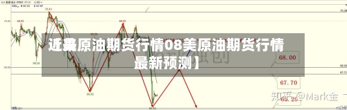 近来
【美原油期货行情08美原油期货行情最新预测】-第2张图片