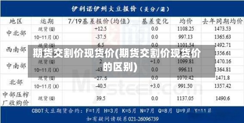 期货交割价现货价(期货交割价现货价的区别)