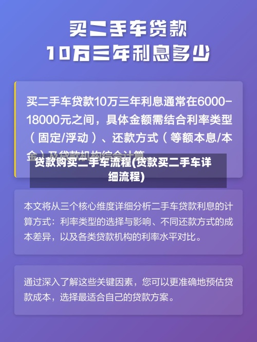 贷款购买二手车流程(贷款买二手车详细流程)