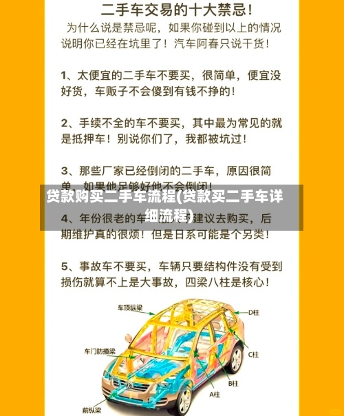 贷款购买二手车流程(贷款买二手车详细流程)-第2张图片