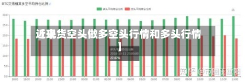 近来【现货空头做多空头行情和多头行情】-第2张图片