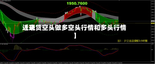 近来【现货空头做多空头行情和多头行情】-第3张图片