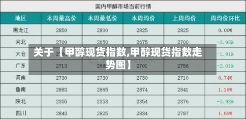 关于【甲醇现货指数,甲醇现货指数走势图】-第2张图片