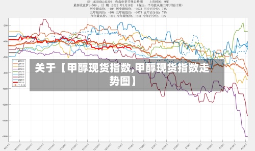关于【甲醇现货指数,甲醇现货指数走势图】-第3张图片