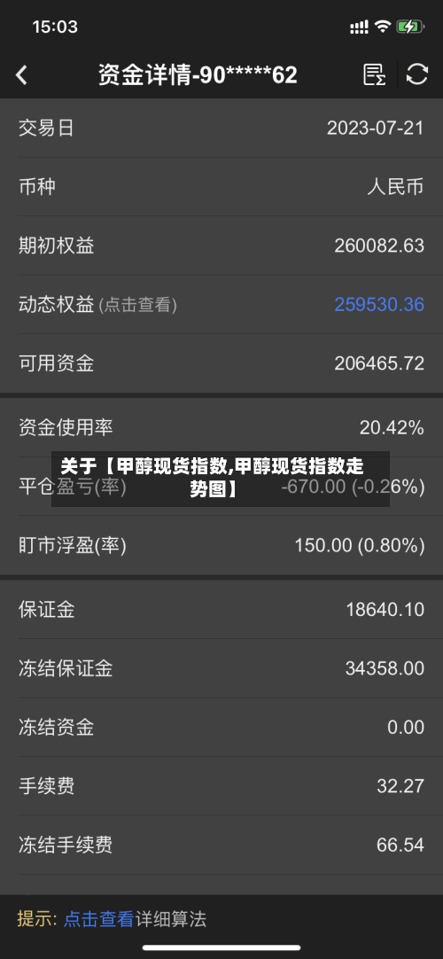 关于【甲醇现货指数,甲醇现货指数走势图】