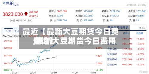 最近【最新大豆期货今日费用
,最新大豆期货今日费用
查询】-第3张图片