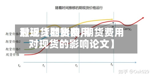 最近【期货费用
对现货的影响,期货费用
对现货的影响论文】