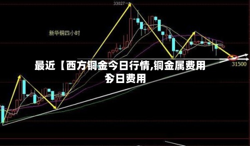 最近【西方铜金今日行情,铜金属费用
今日费用
】