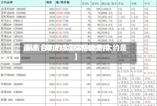 最近【期货约定交割的费用
,期货合约的实际交割比例大约是】