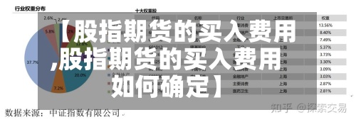 【股指期货的买入费用,股指期货的买入费用如何确定】