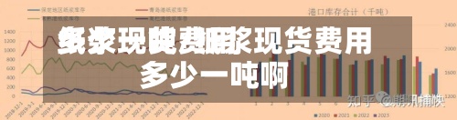 纸浆现货费用
多少一吨/纸浆现货费用
多少一吨啊