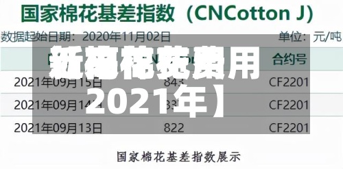近来
【棉花费用
新高棉花费用
2021年】-第3张图片