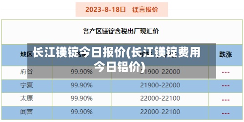 长江镁锭今日报价(长江镁锭费用今日铝价)