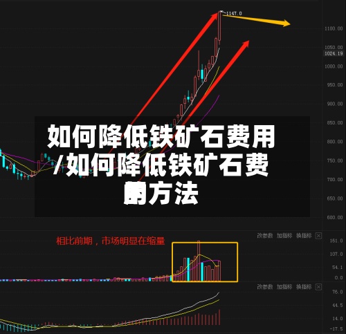 如何降低铁矿石费用
/如何降低铁矿石费用
的方法