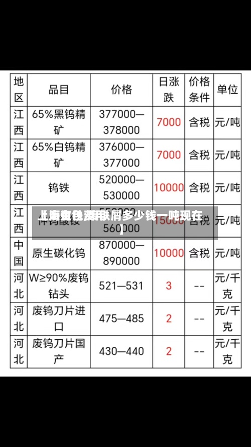 【废生铁费用
上海有色,废铁屑多少钱一吨现在】