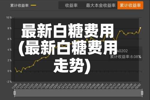 最新白糖费用
(最新白糖费用
走势)
