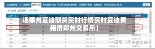 近来
【郑州豆油期货实时行情实时豆油费用
行情郑州交易所】