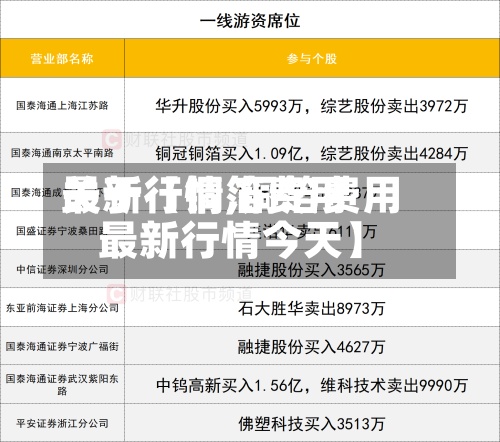关于【铜箔费用
最新行情,铜箔费用
最新行情今天】-第3张图片