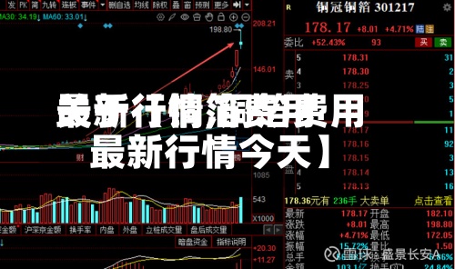 关于【铜箔费用
最新行情,铜箔费用
最新行情今天】-第2张图片