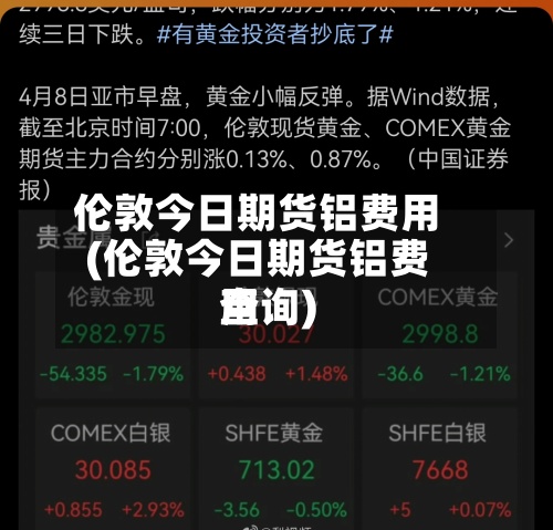 伦敦今日期货铝费用
(伦敦今日期货铝费用
查询)