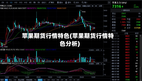 苹果期货行情特色(苹果期货行情特色分析)-第2张图片