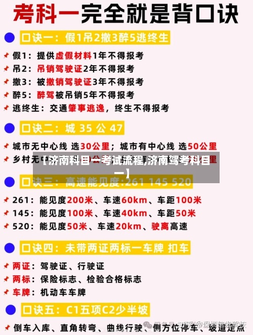 【济南科目一考试流程,济南驾考科目一】