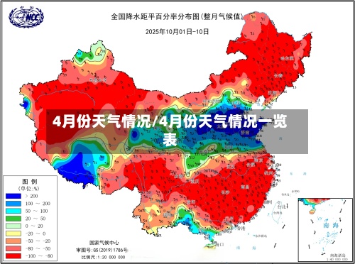 4月份天气情况/4月份天气情况一览表