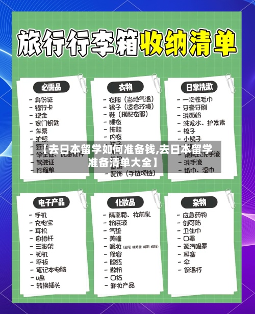 【去日本留学如何准备钱,去日本留学准备清单大全】-第2张图片