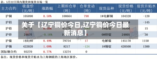 关于【辽宁铜价今日,辽宁铜价今日最新消息】-第2张图片