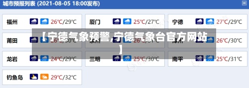 【宁德气象预警,宁德气象台官方网站】