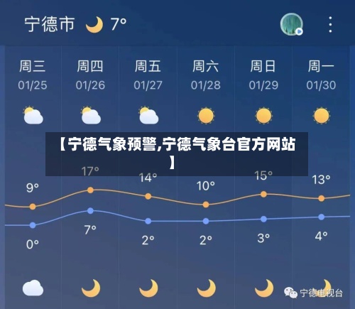 【宁德气象预警,宁德气象台官方网站】-第3张图片