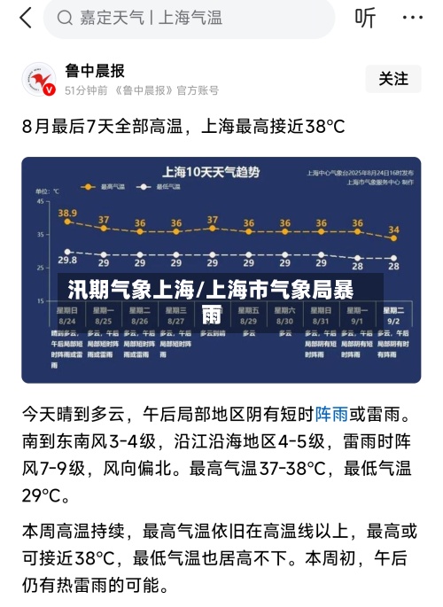 汛期气象上海/上海市气象局暴雨