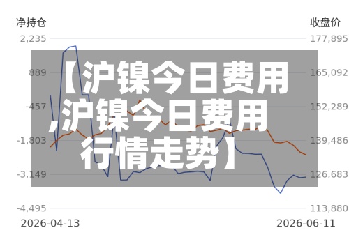 【沪镍今日费用
,沪镍今日费用
行情走势】-第2张图片