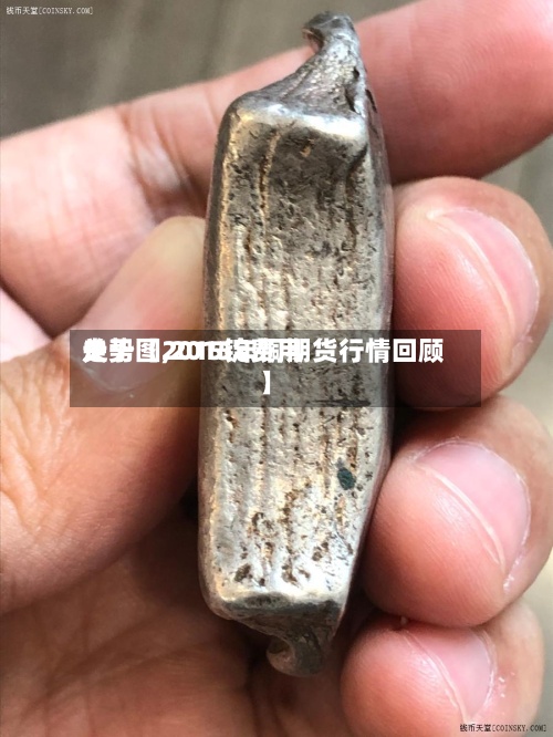 关于【2015锭费用走势图,2015年铜期货行情回顾】