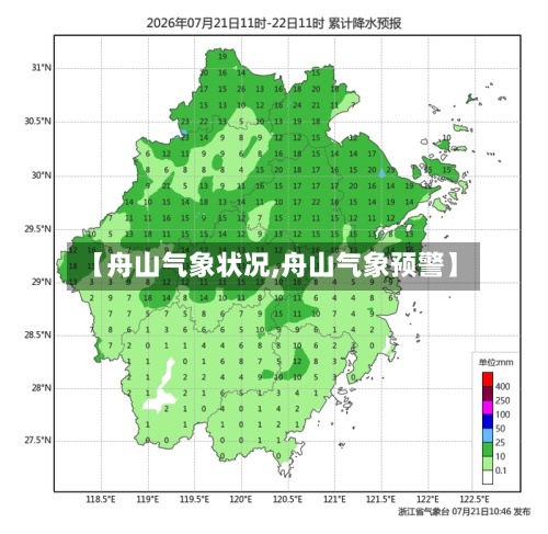 【舟山气象状况,舟山气象预警】
