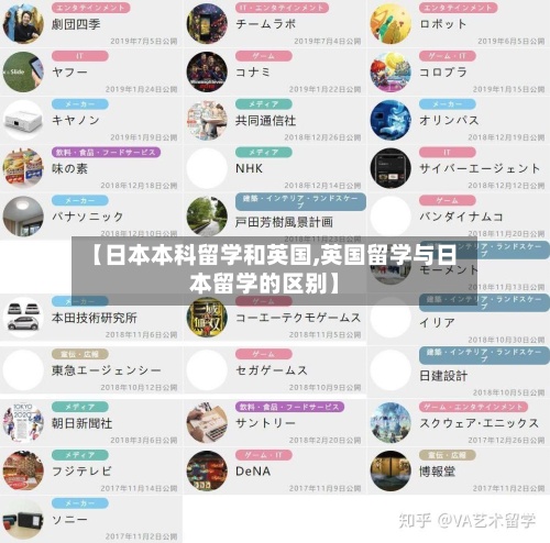 【日本本科留学和英国,英国留学与日本留学的区别】-第3张图片
