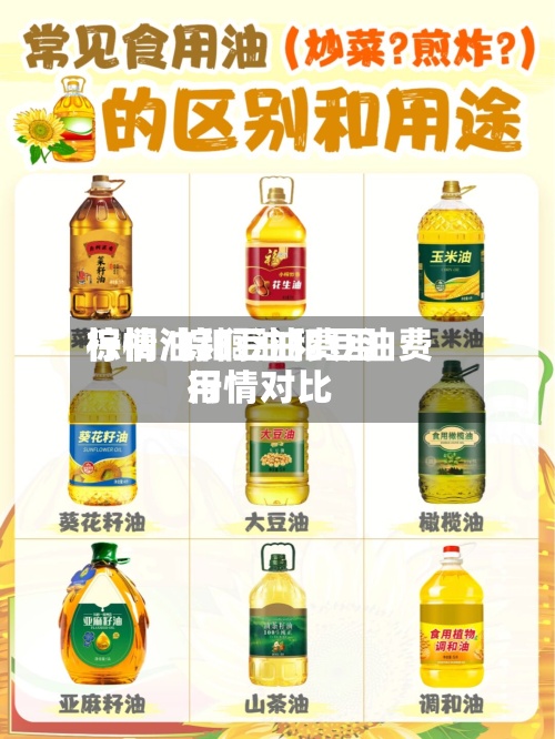 棕榈油和豆油费用行情/棕榈油和豆油费用行情对比-第2张图片