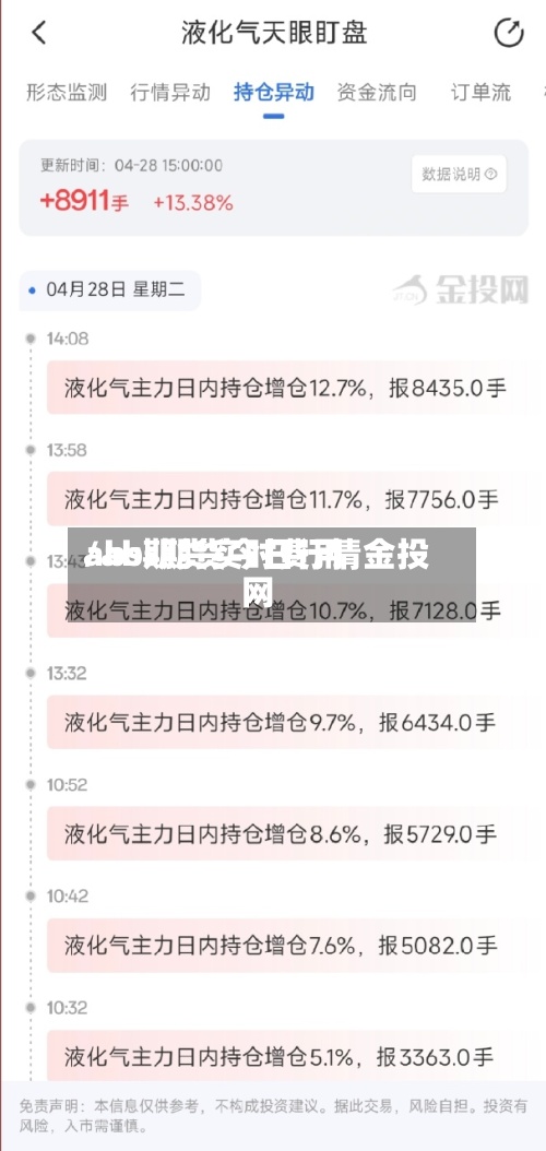 abs期货实时费用
/abs期货今日行情金投网-第2张图片