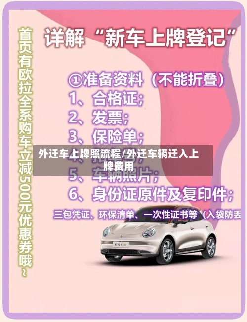 外迁车上牌照流程/外迁车辆迁入上牌费用