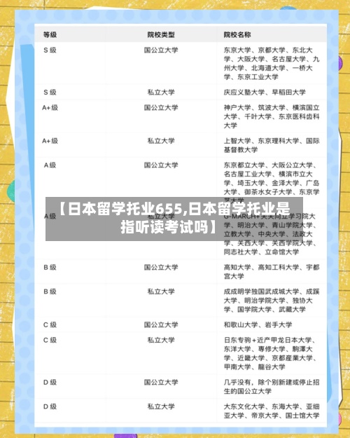 【日本留学托业655,日本留学托业是指听读考试吗】-第2张图片