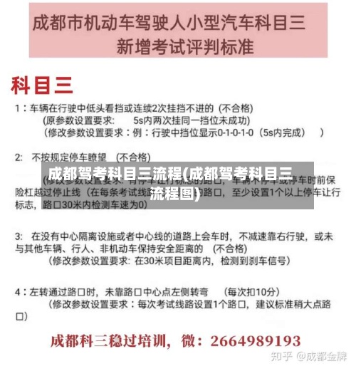 成都驾考科目三流程(成都驾考科目三流程图)-第3张图片