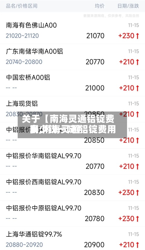 关于【南海灵通铝锭费用
表,南海灵通铝锭费用
多少钱一吨】-第3张图片