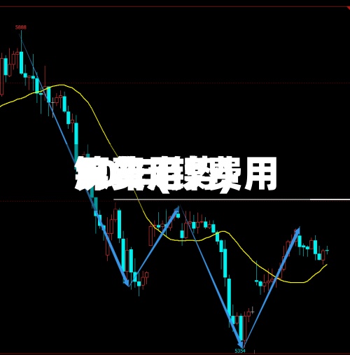 镍费用
10年(镍费用
历年走势)-第2张图片