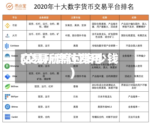 交易所席位费用
(交易所席位多少钱)