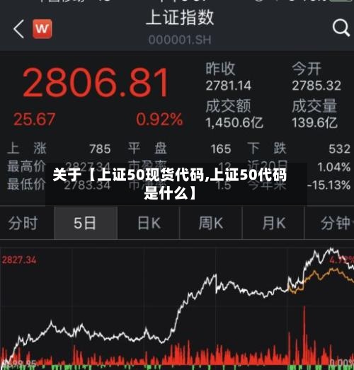 关于【上证50现货代码,上证50代码是什么】